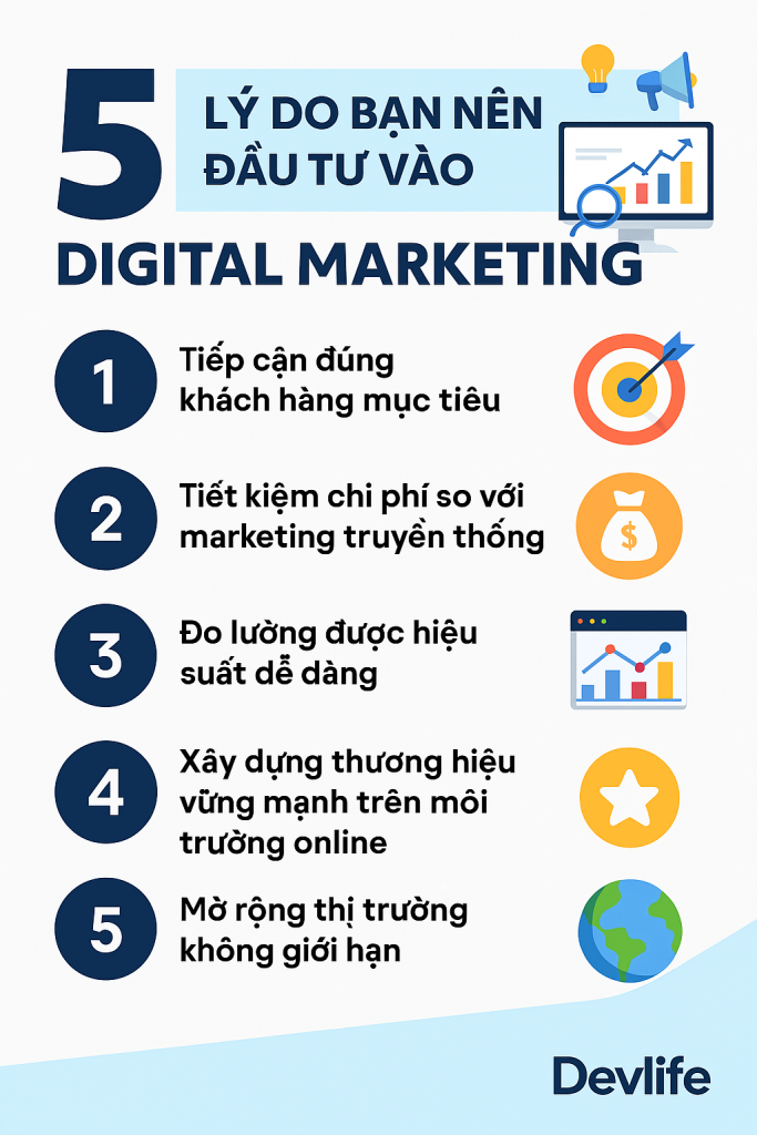 5 Lý Do Bạn Nên Đầu Tư Vào Digital Marketing Ngay Từ Hôm Nay