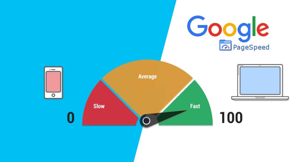 Ý Nghĩa Của Hiệu Suất Trang Web Trong SEO - Tăng Thứ Hạng & Trải Nghiệm Người Dùng